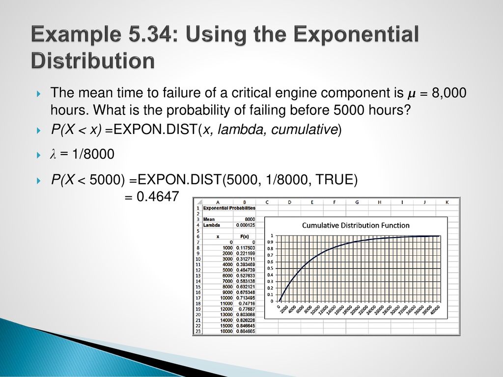 Example 5.34: Using the Exponential Distribution