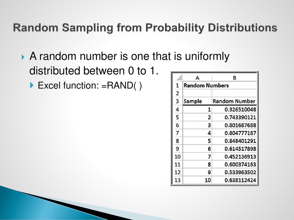 Random Sampling from Probability Distributions