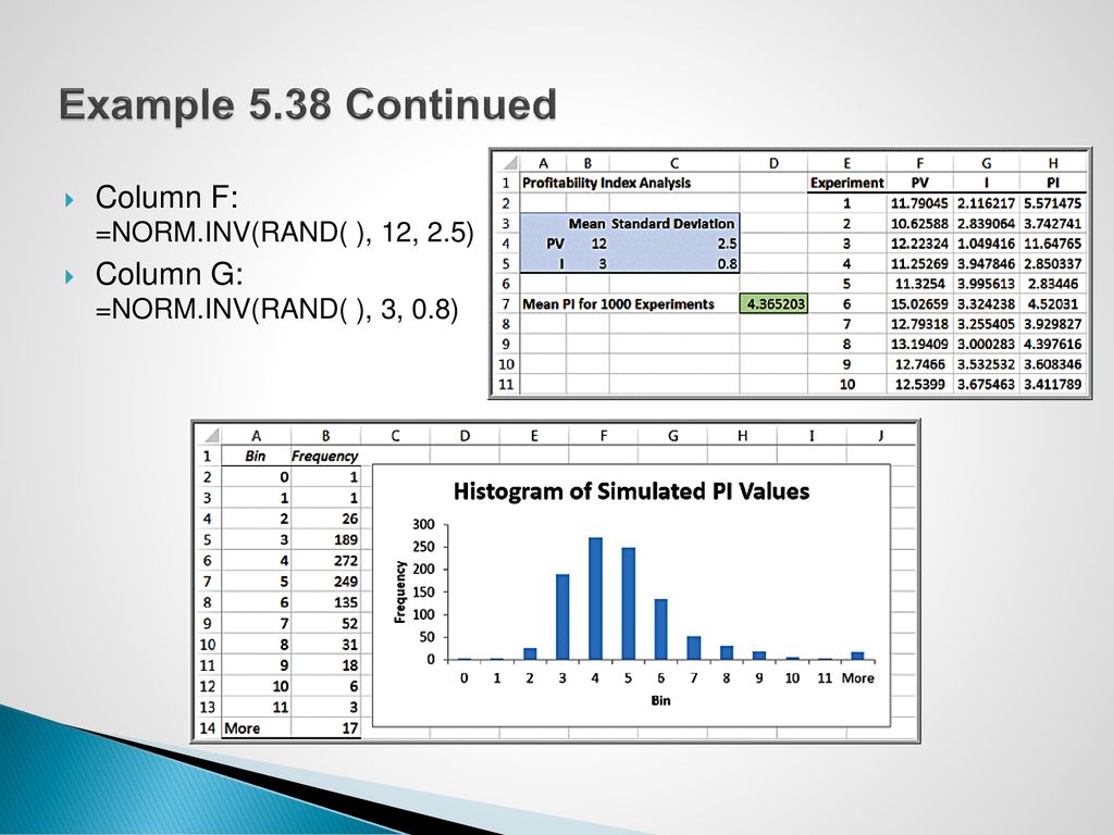 Example 5.38 Continued Column F: =NORM.INV(RAND( ), 12, 2.5)