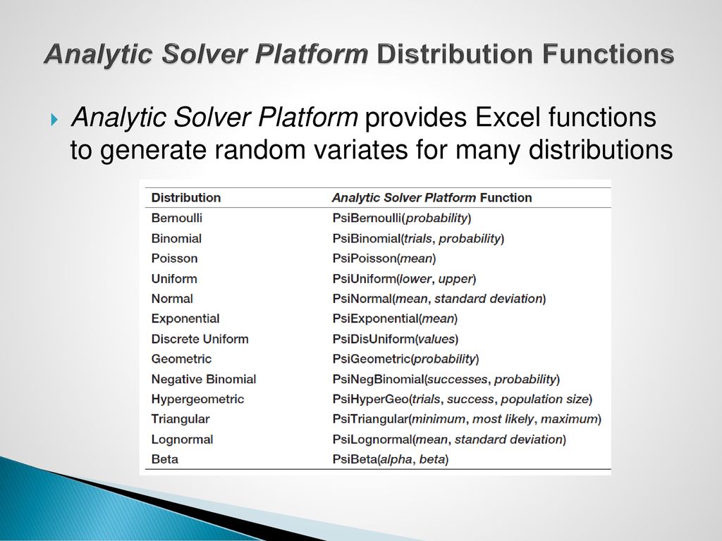 Analytic Solver Platform Distribution Functions