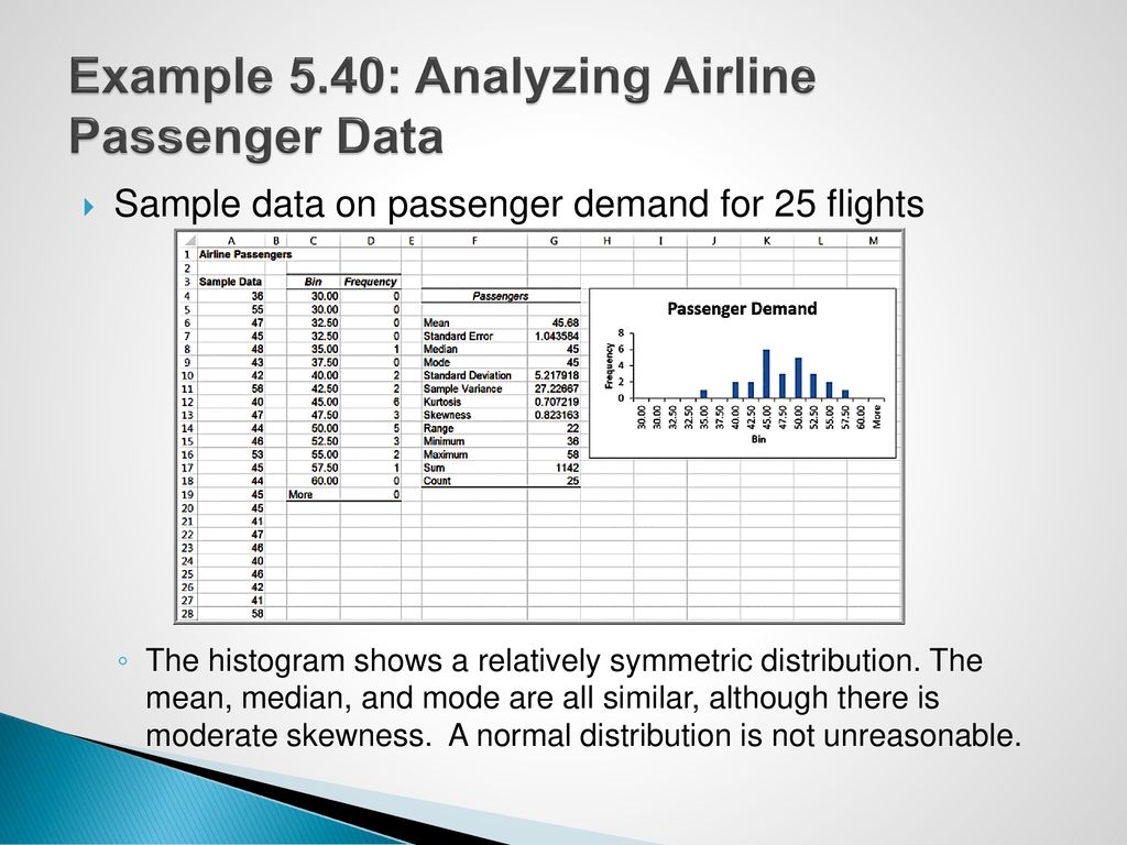 Example 5.40: Analyzing Airline Passenger Data