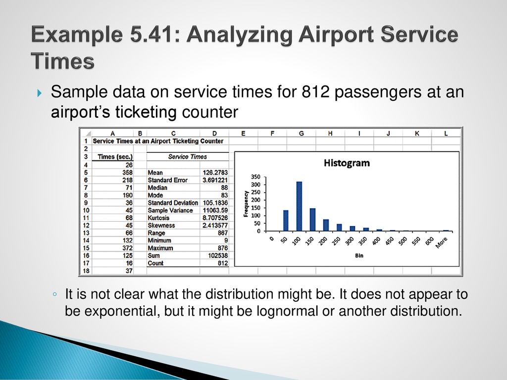 Example 5.41: Analyzing Airport Service Times
