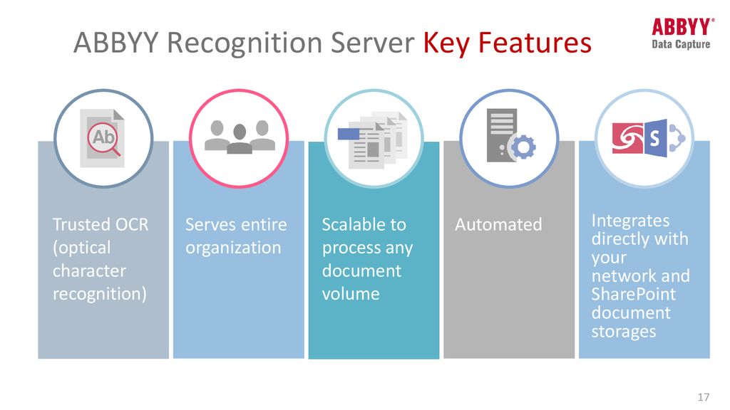 ABBYY Recognition Server Key Features
