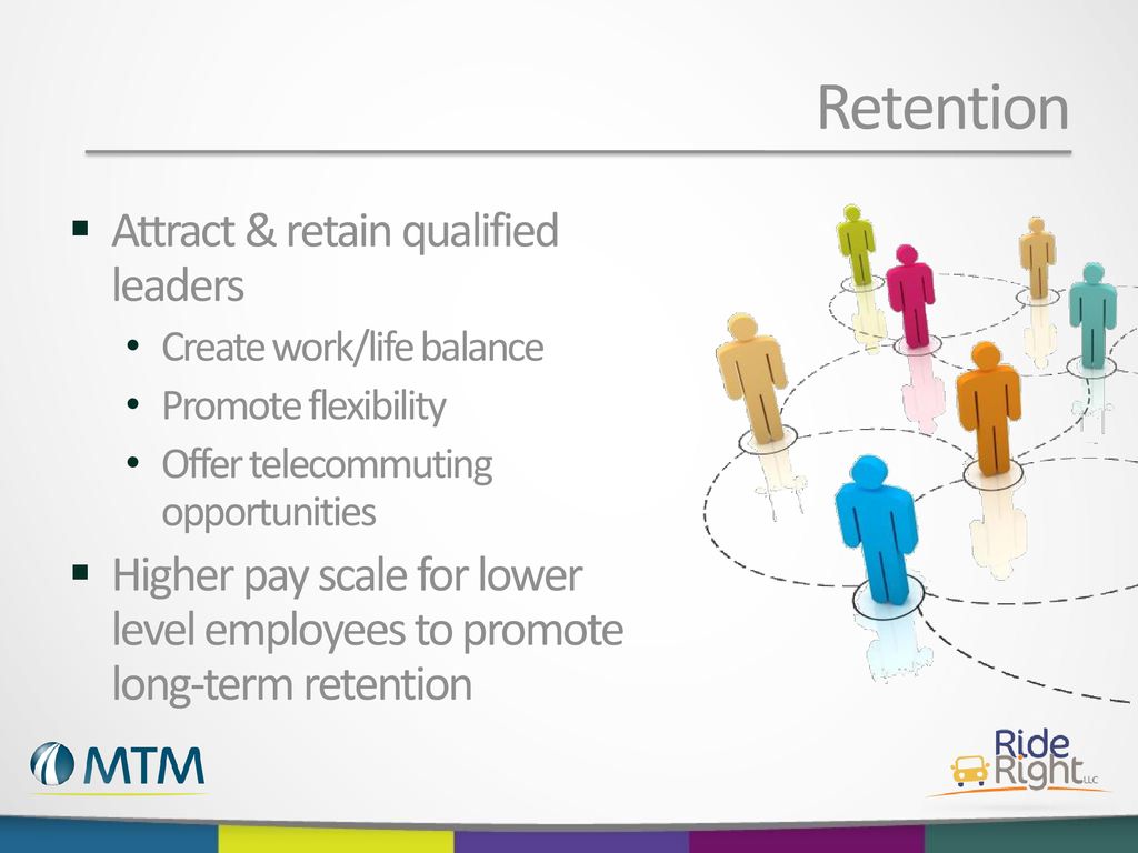Women In Transit Leadership Ppt Download women-in-transit-leadership-ppt-download