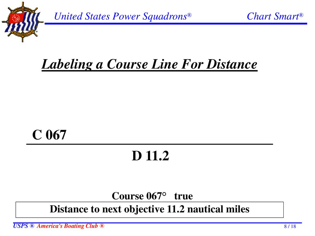 United States Distance Chart