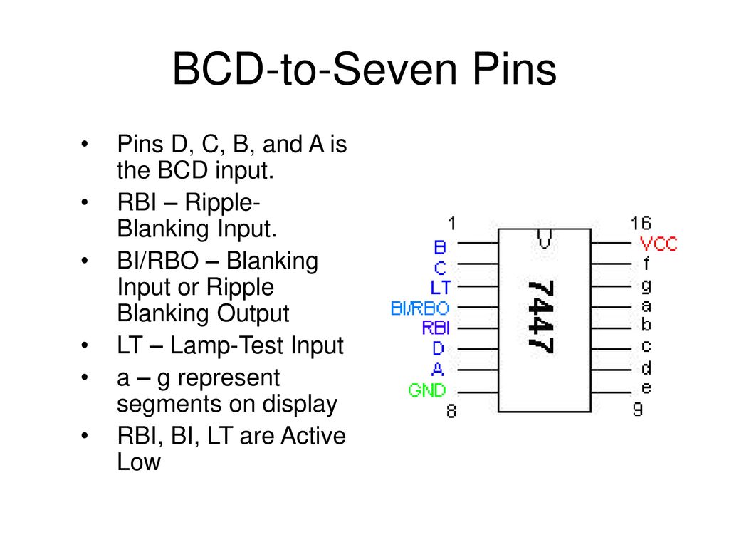 10PCS SN74LS47N 74LS47 BCD-7 SEG DECODER/DRVR 16-DIP NEW 