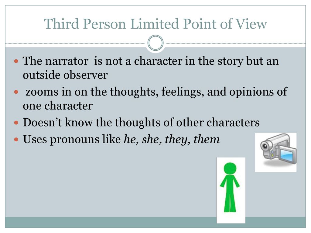 Character And Point Of View Ppt Download character-and-point-of-view-ppt-download