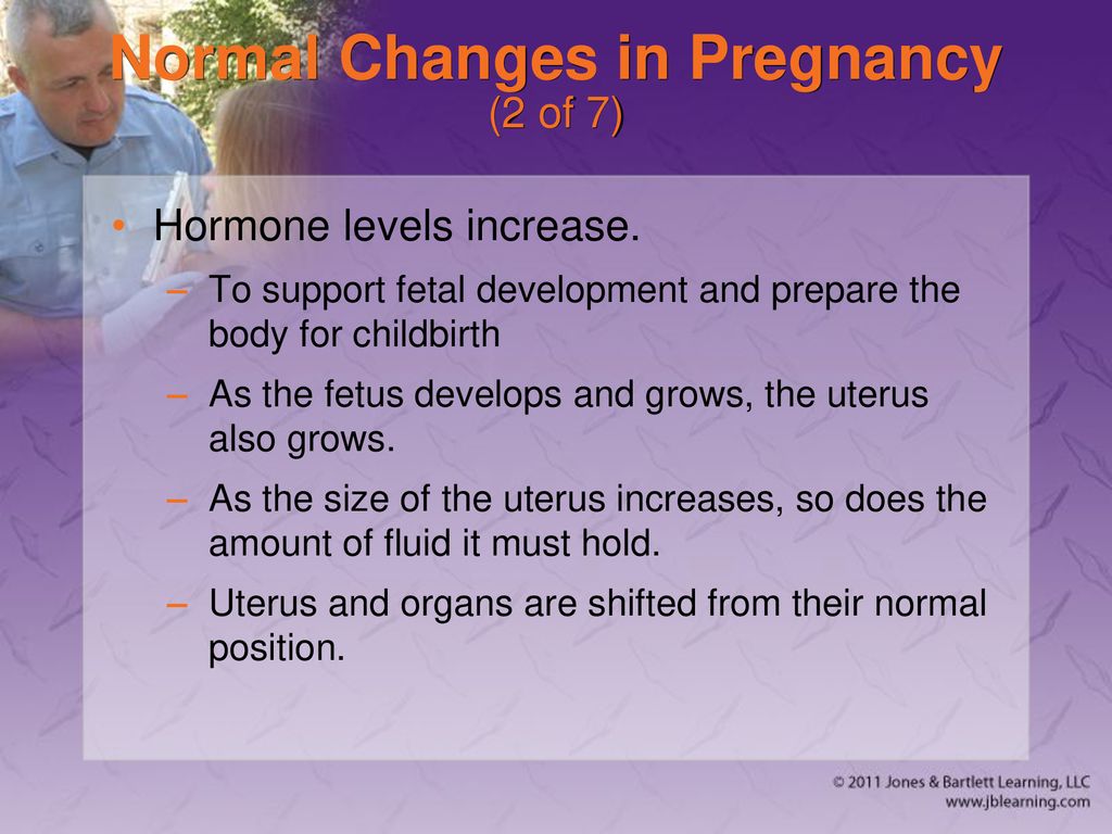 Normal Changes in Pregnancy (2 of 7)