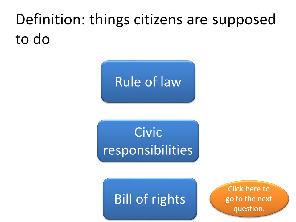 Definition: things citizens are supposed to do