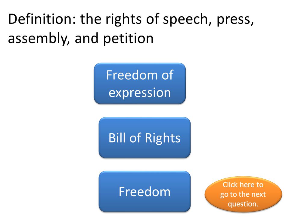 Definition: the rights of speech, press, assembly, and petition