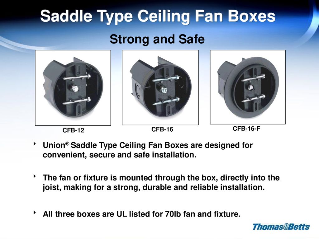 Ceiling Fan Fixture Support Ppt Download