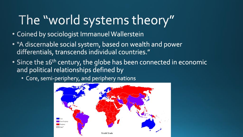 The World System & Colonialism - ppt download