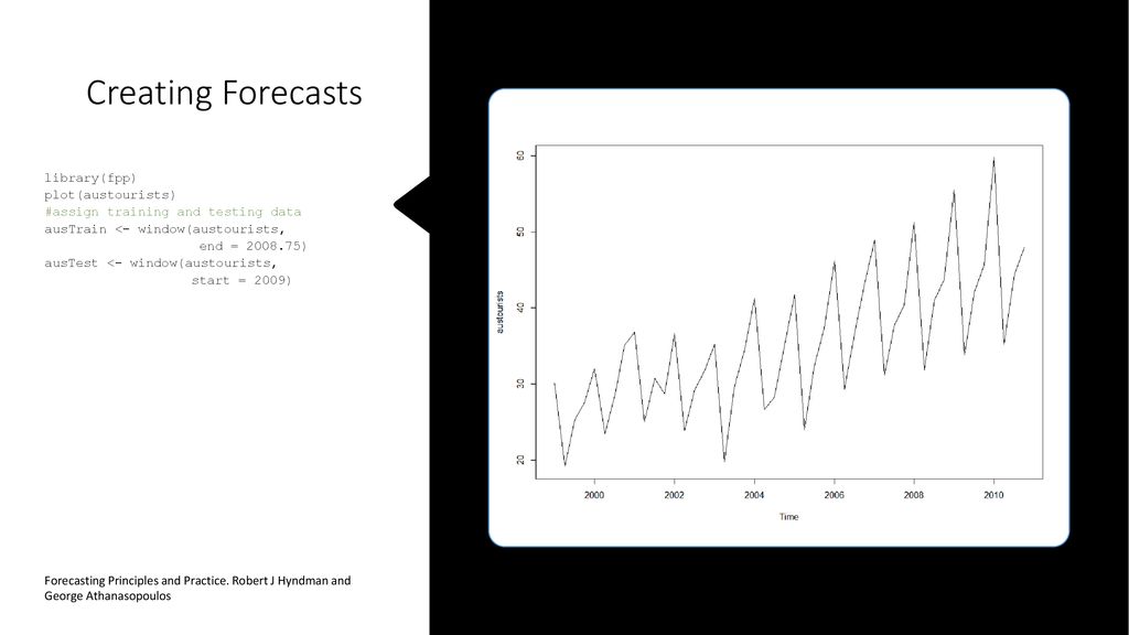 Forecasting Time Series in - ppt download