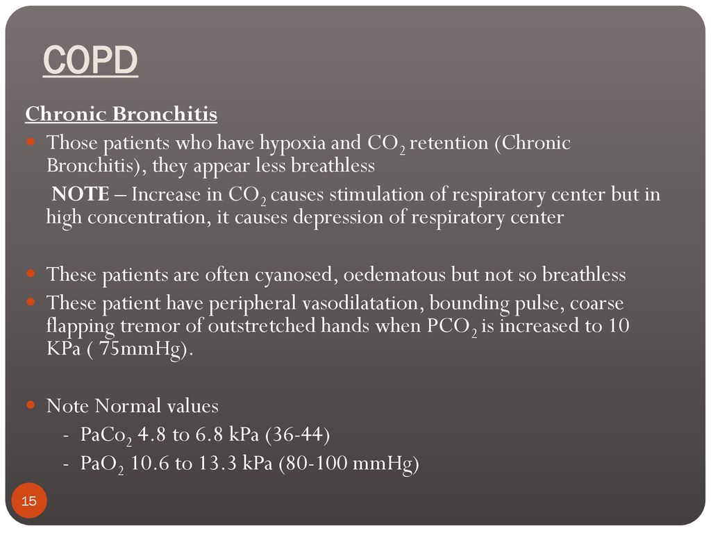 CHRONIC OBSTRUCTIVE PULMONARY DISEASE [COPD] - ppt download