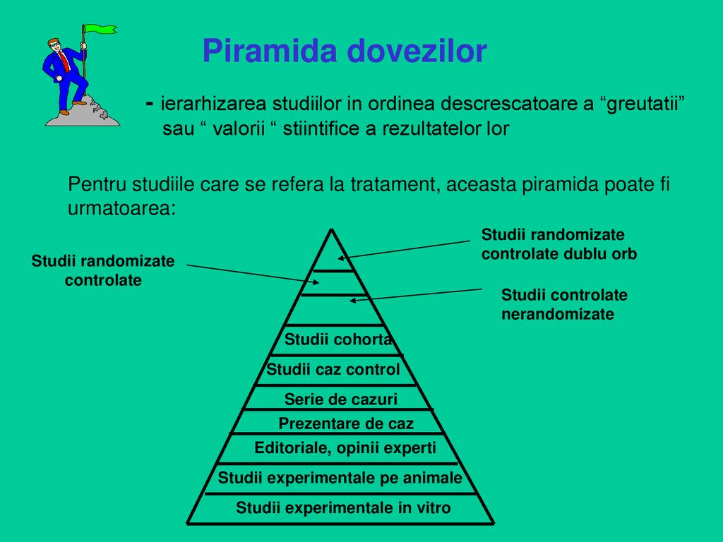 Medicina Bazata Pe Dovezi Ppt Download