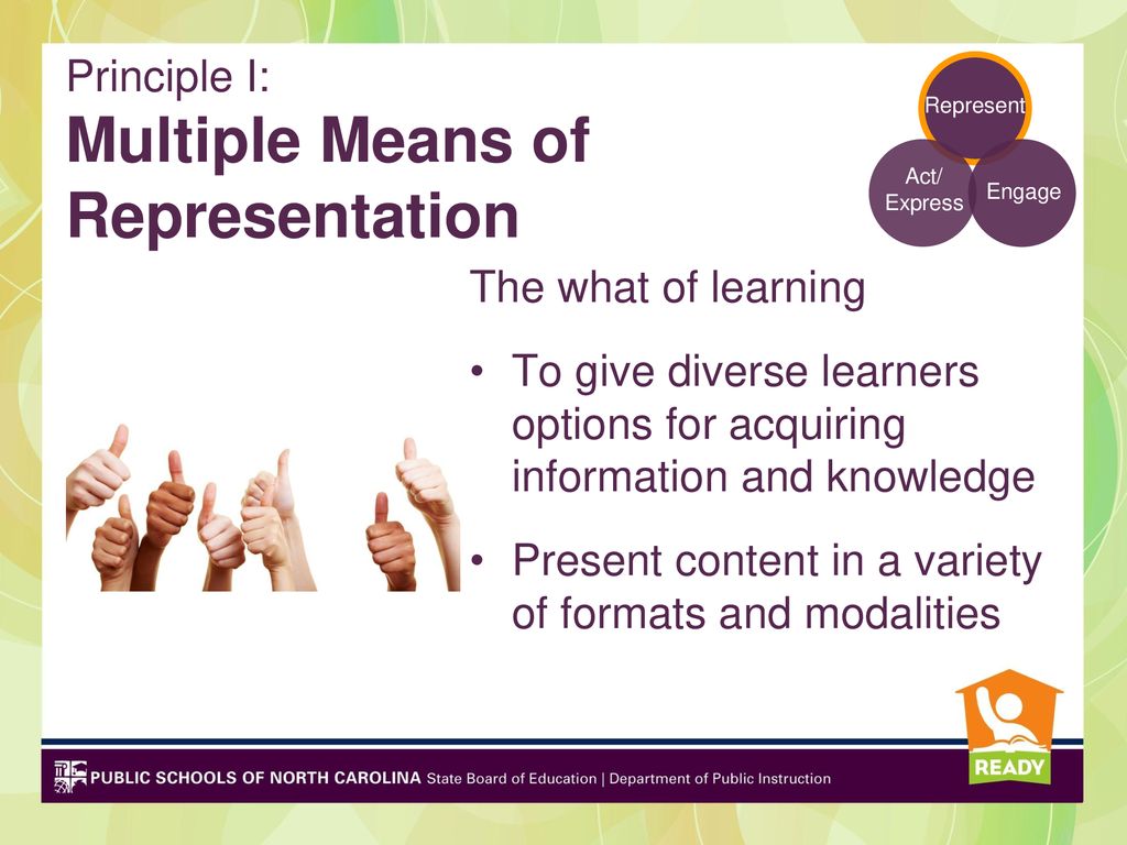 Universal Design Because connections are not being made - ppt download