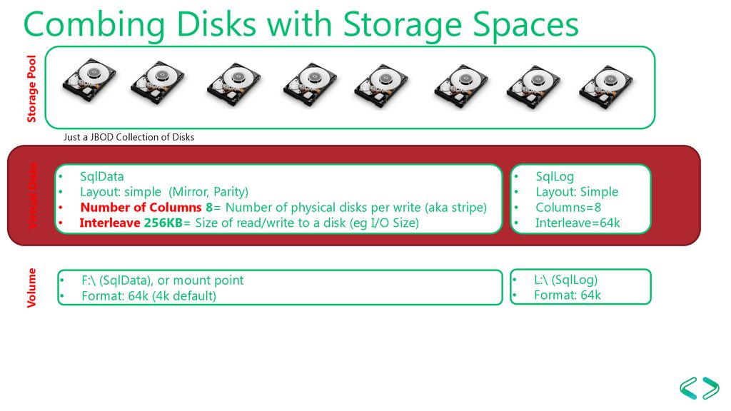 Combing Disks with Storage Spaces
