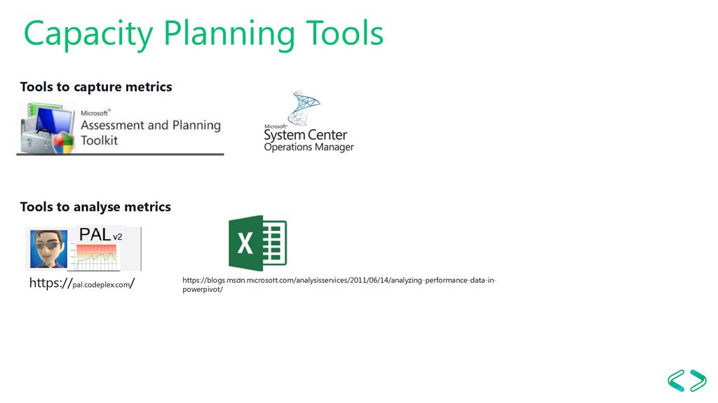 Capacity Planning Tools