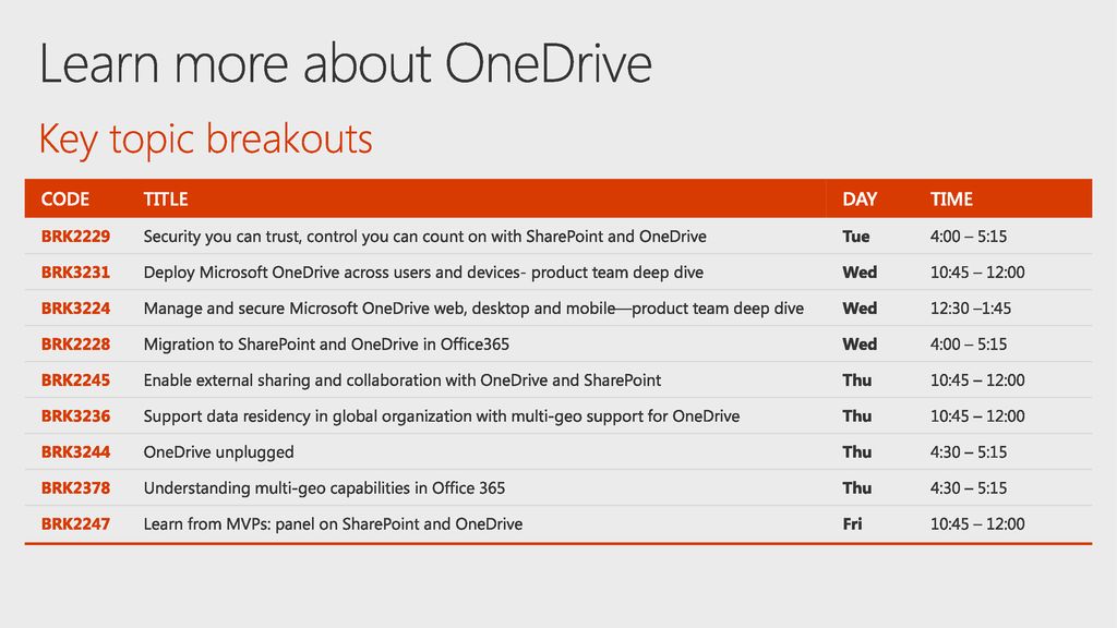 Learn more about OneDrive