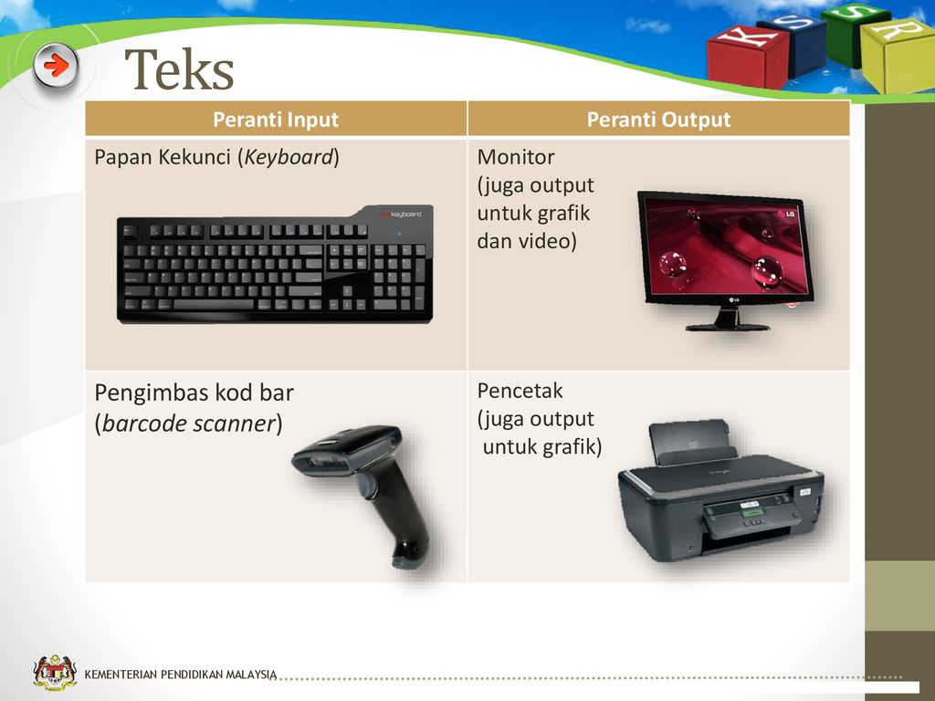 Input Output Dan Storan Ppt Download