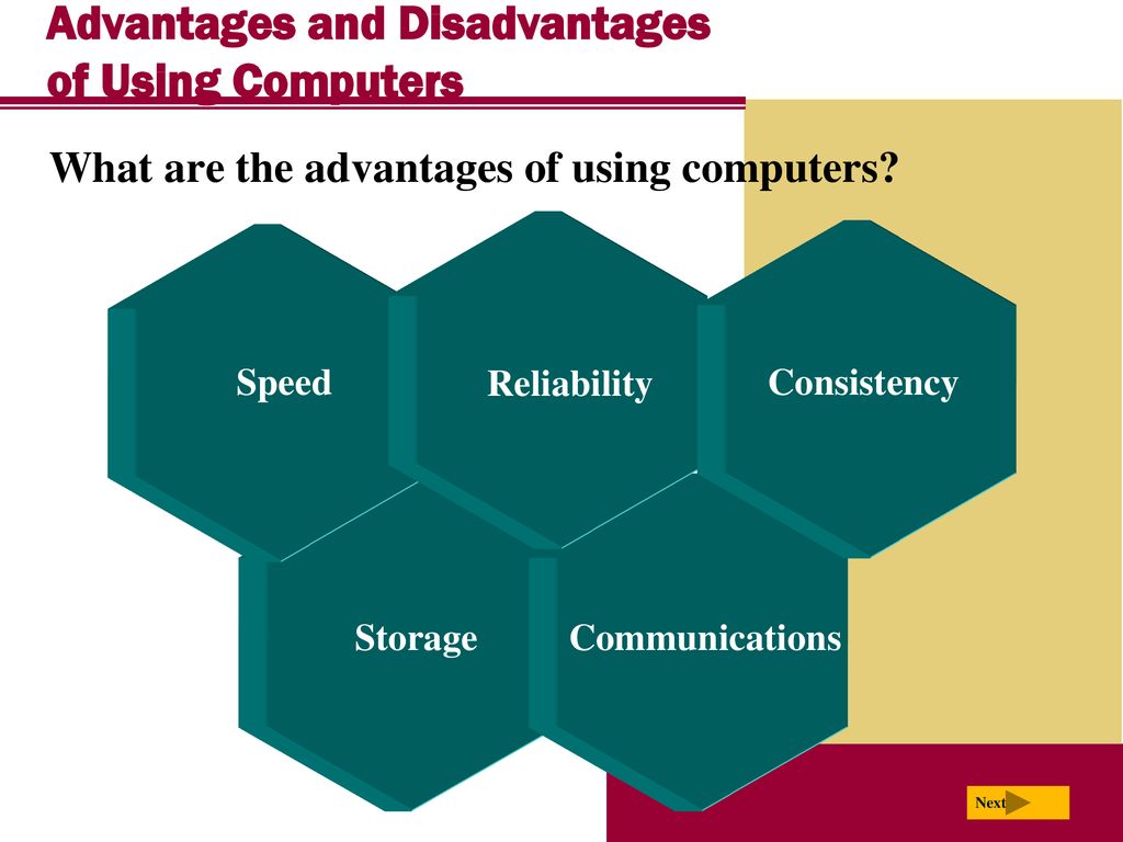 CST-115 Prof. M. Higazi Introduction to Computer Hardware/Software ...