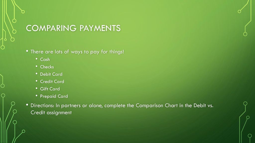 Prepaid Debit Card Comparison Chart