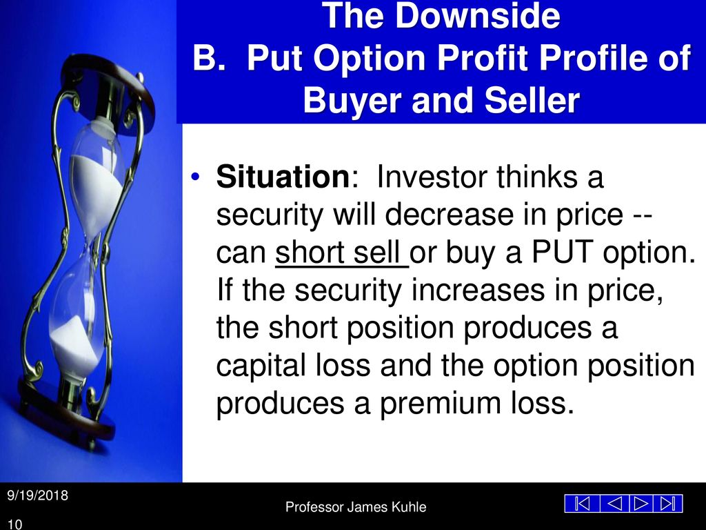 I. Options. - ppt download