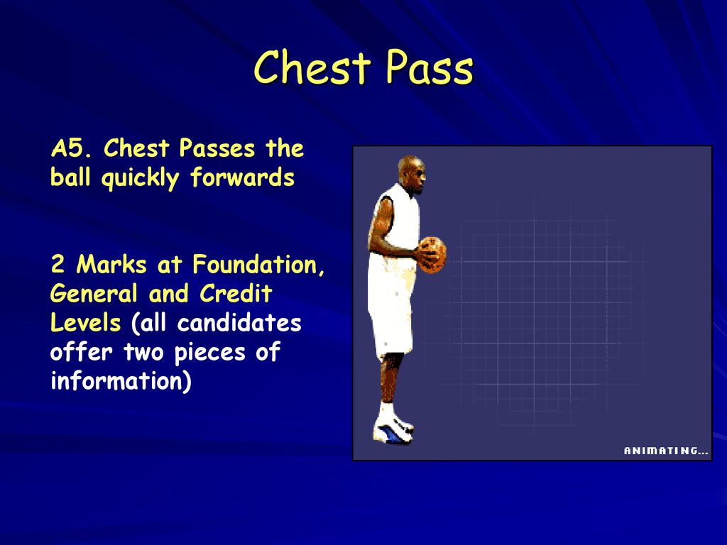 Chest Pass A5. Chest Passes the ball quickly forwards
