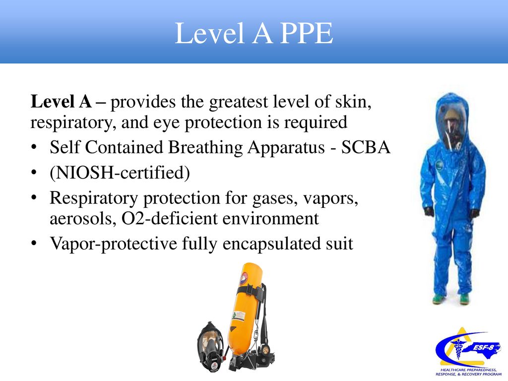 Personal Protective Equipment Ppt Download Personal Protective Equipment Ppt Download