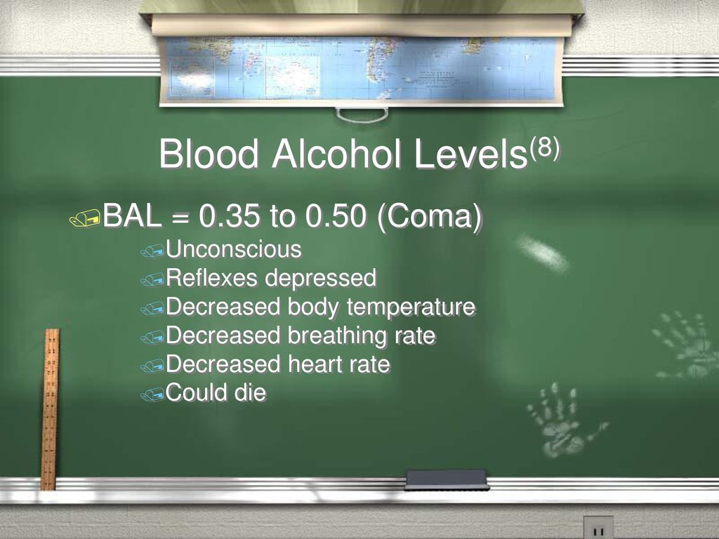 Alcohol effects on the body and behavior ppt download