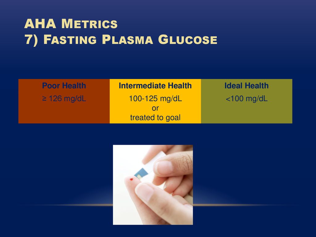 AHA Metrics 7) Fasting Plasma Glucose
