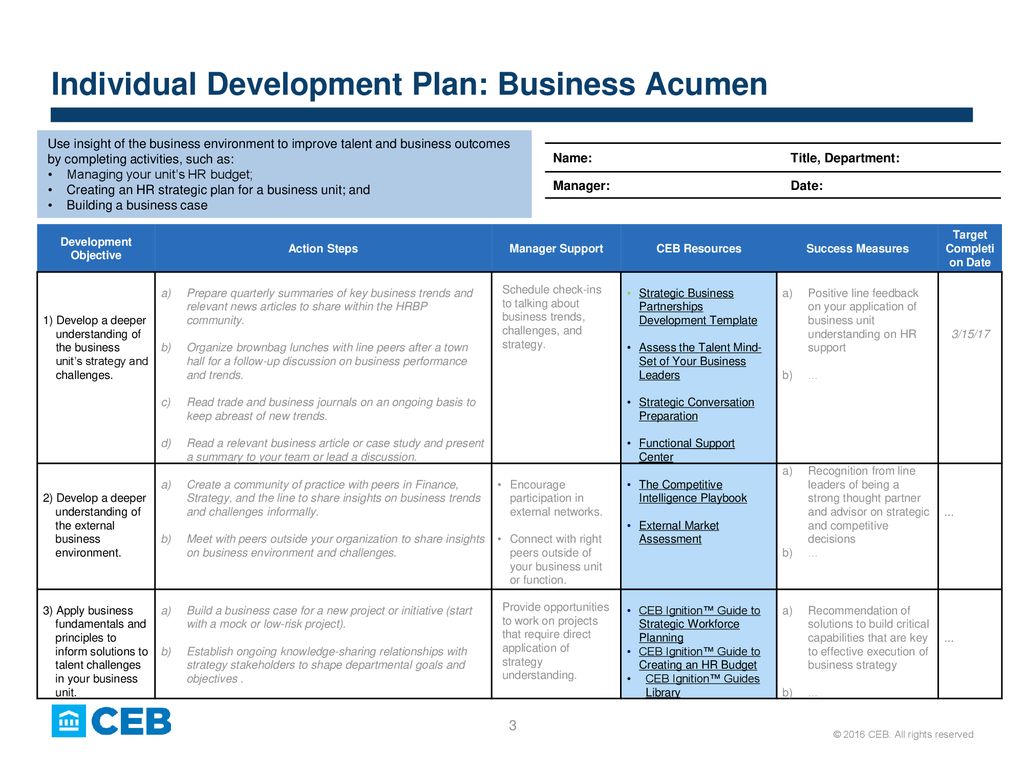 HR Business Partner Individual Development Plans - ppt download