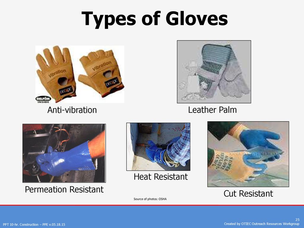 Personal Protective Equipment - ppt download