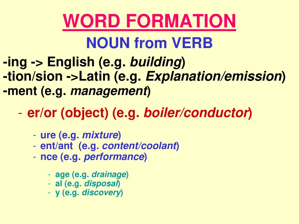Word formation 8. Word formation Nouns. Word formation Nouns from verbs. Word formation презентация. Word formation verb Noun.