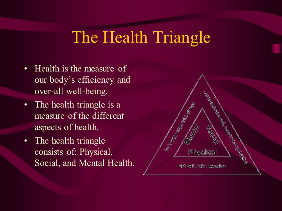 The Health Triangle Health is the measure of our body’s efficiency and over-all well-being.