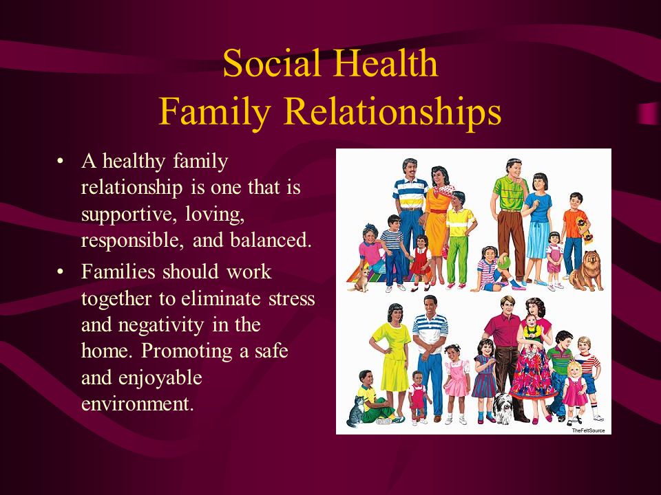 Social Health Family Relationships