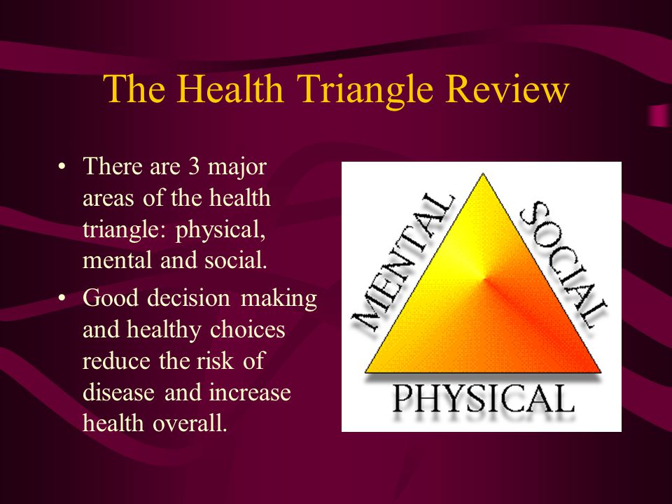 The Health Triangle Review