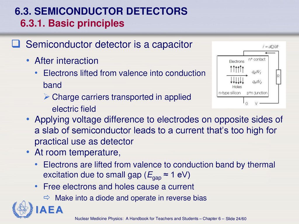 Chapter 6: Basic radiation detectors - ppt download