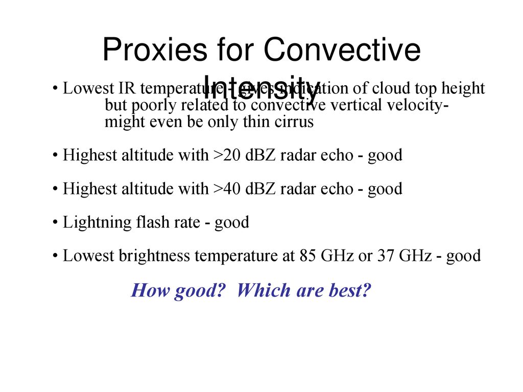 Proxies for Convective Intensity