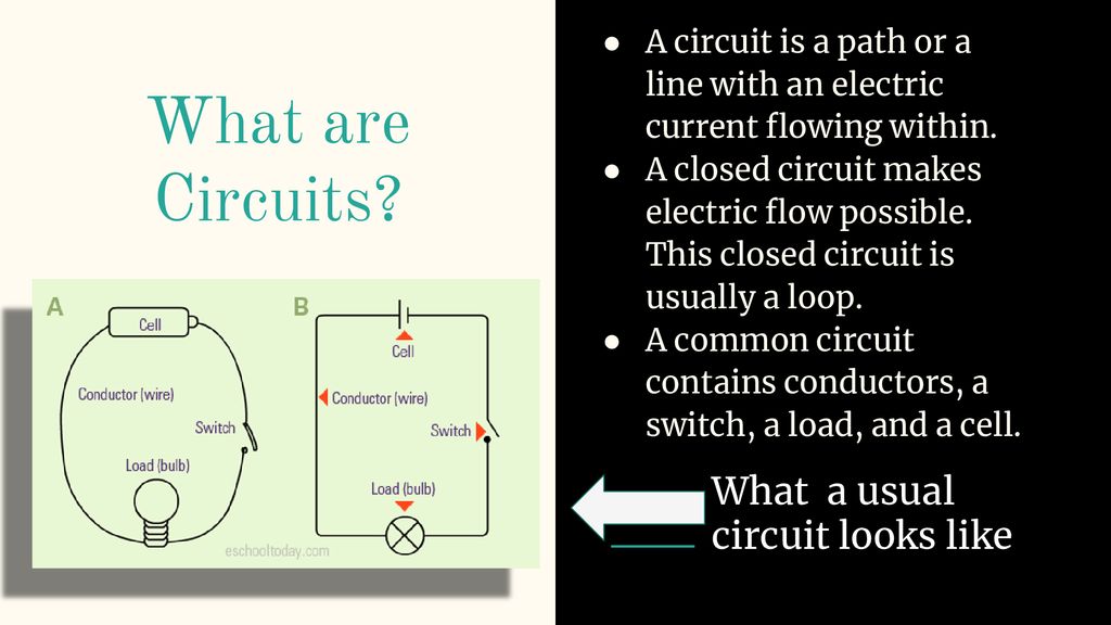 Magnetism and Circuits - ppt download