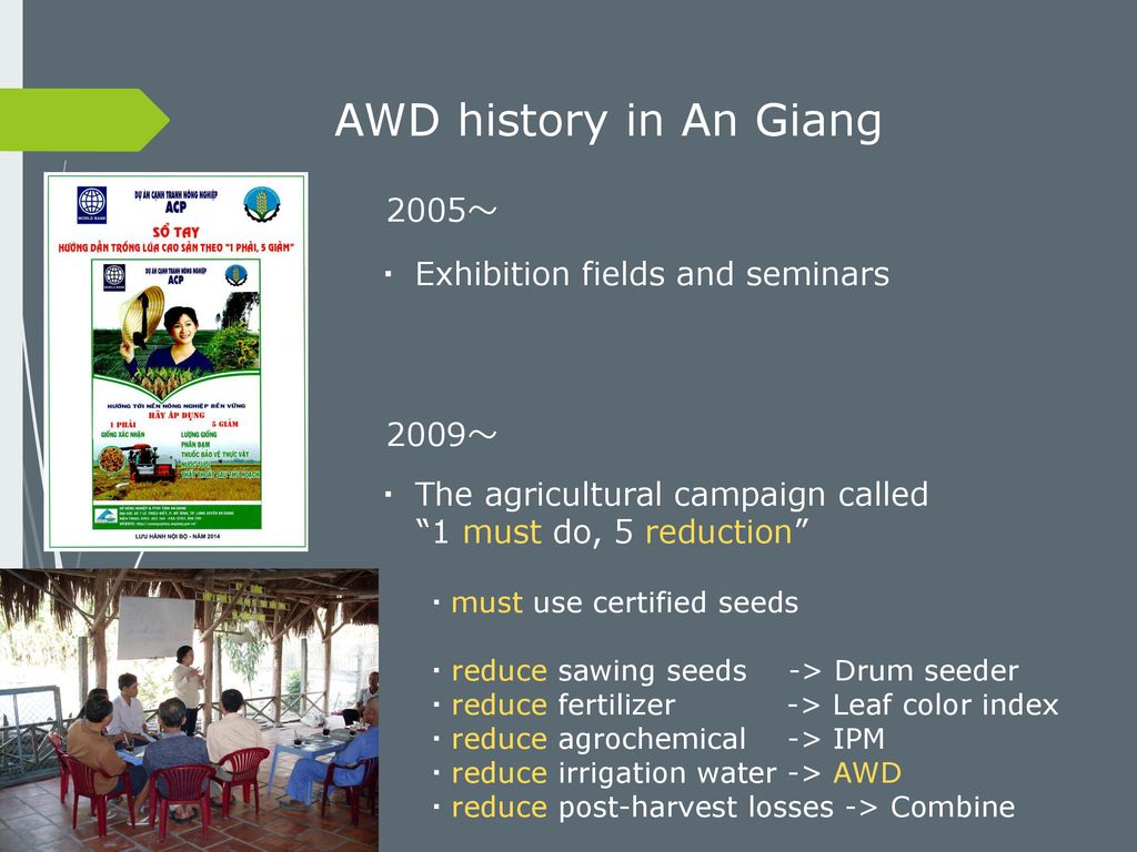 AWD history in An Giang 2005～ ・ Exhibition fields and seminars 2009～