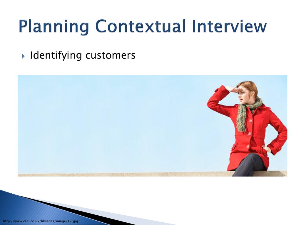 Topic: Contextual Interview - ppt download