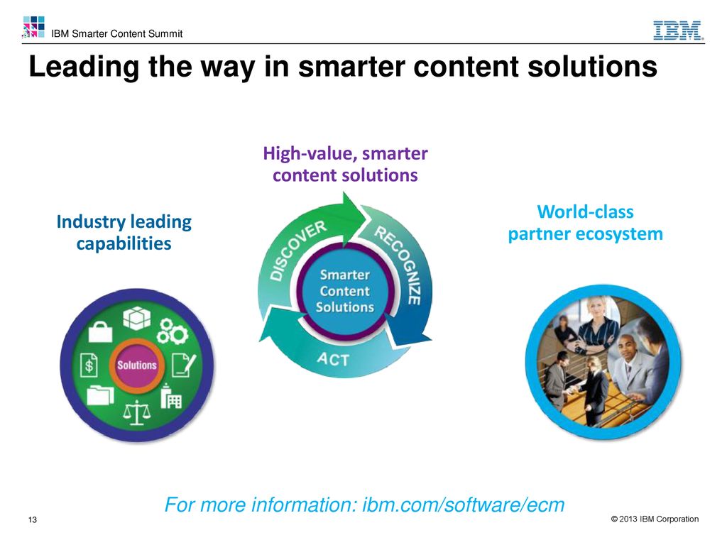 Leverage Content to drive new Insights and differentiated Value ppt
