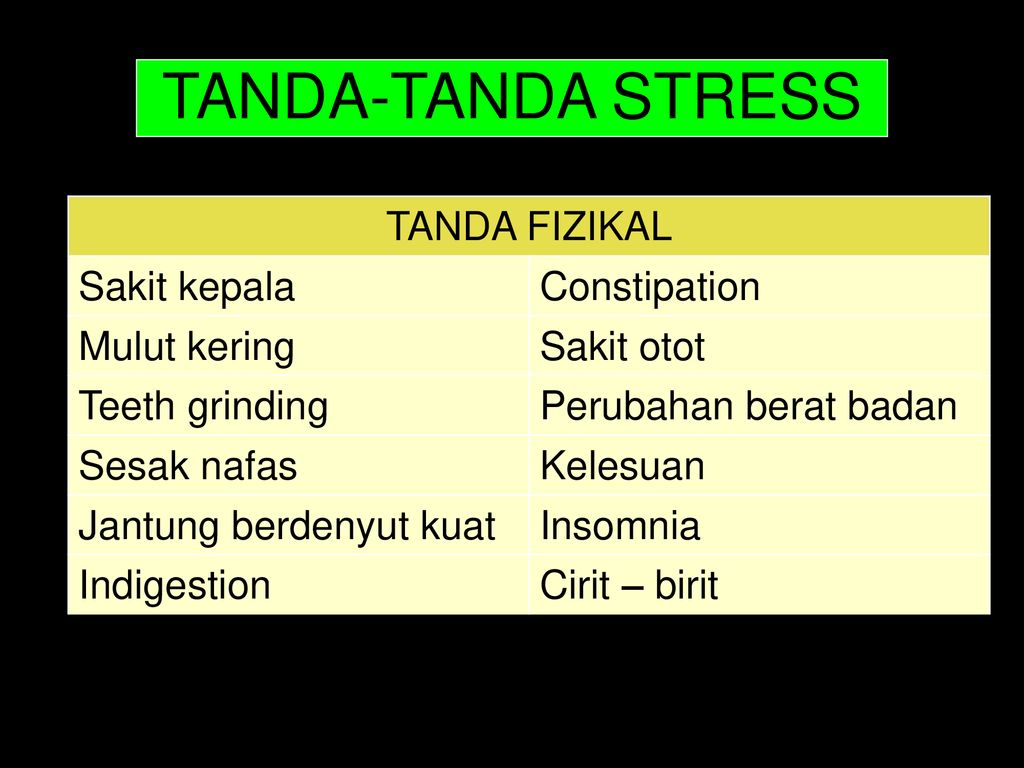 TANDA-TANDA STRESS TANDA FIZIKAL Sakit kepala Constipation