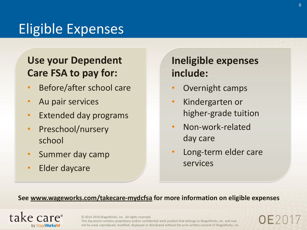 https://slideplayer.com/slide/14068549/86/images/9/Eligible+Expenses+Use+your+Dependent+Care+FSA+to+pay+for%3A.jpg