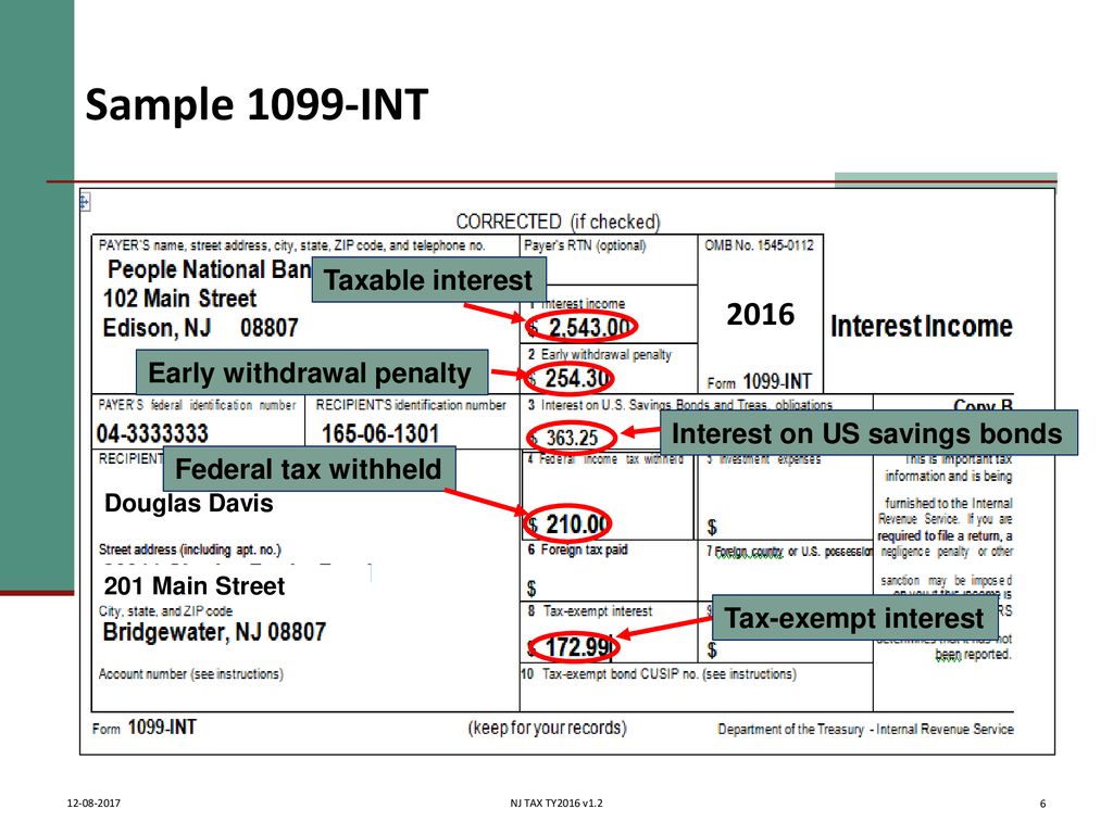 Interest Dividends Pub 17 Chapters 7 8 Pub 4012 Tab D Ppt Download