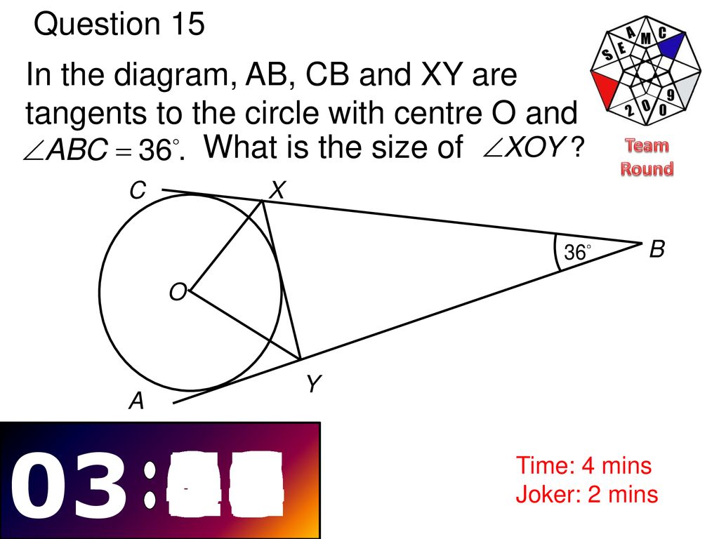 Question 15 Team Round. In the diagram, AB, CB and XY are tangents to the circle with centre O and.