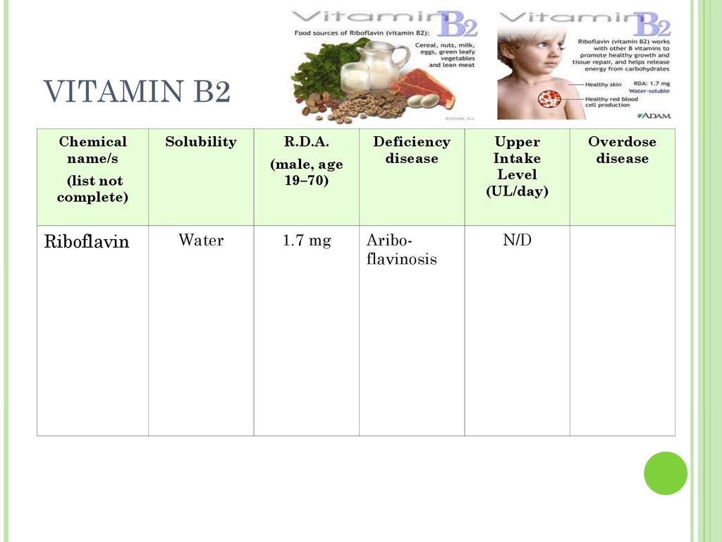 VITAMINS & MINERALS Geoffrey Axiak - ppt download