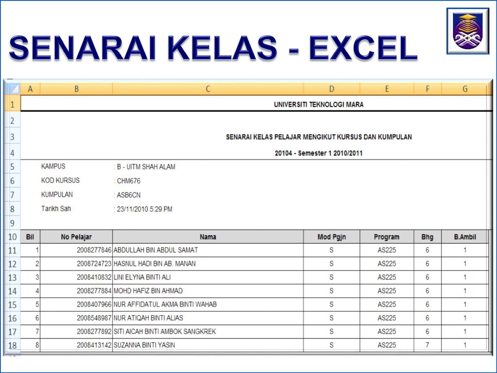 Pelaksanaan Sistem Penasihat Akademik Ppt Download