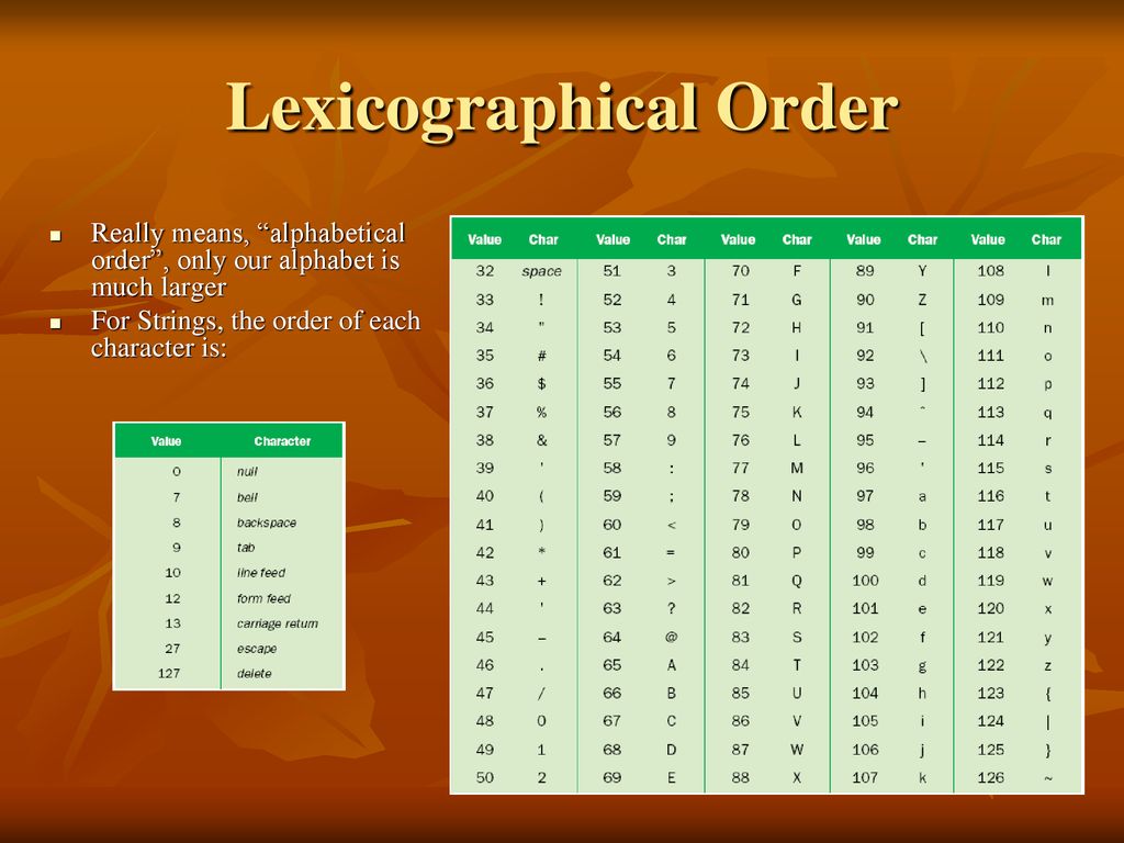 Decisions, Decisions, Decisions - ppt download